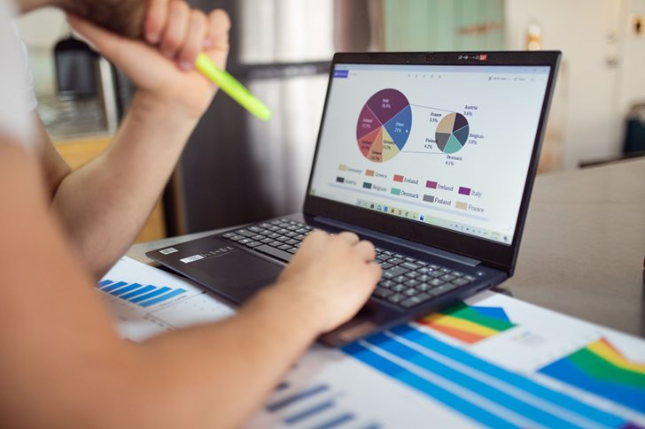 Live performance reporting dashboard